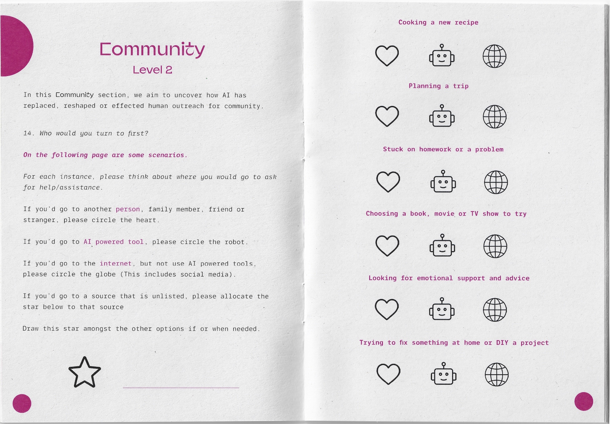 Chapter 'Community' - Pages 9 and 10