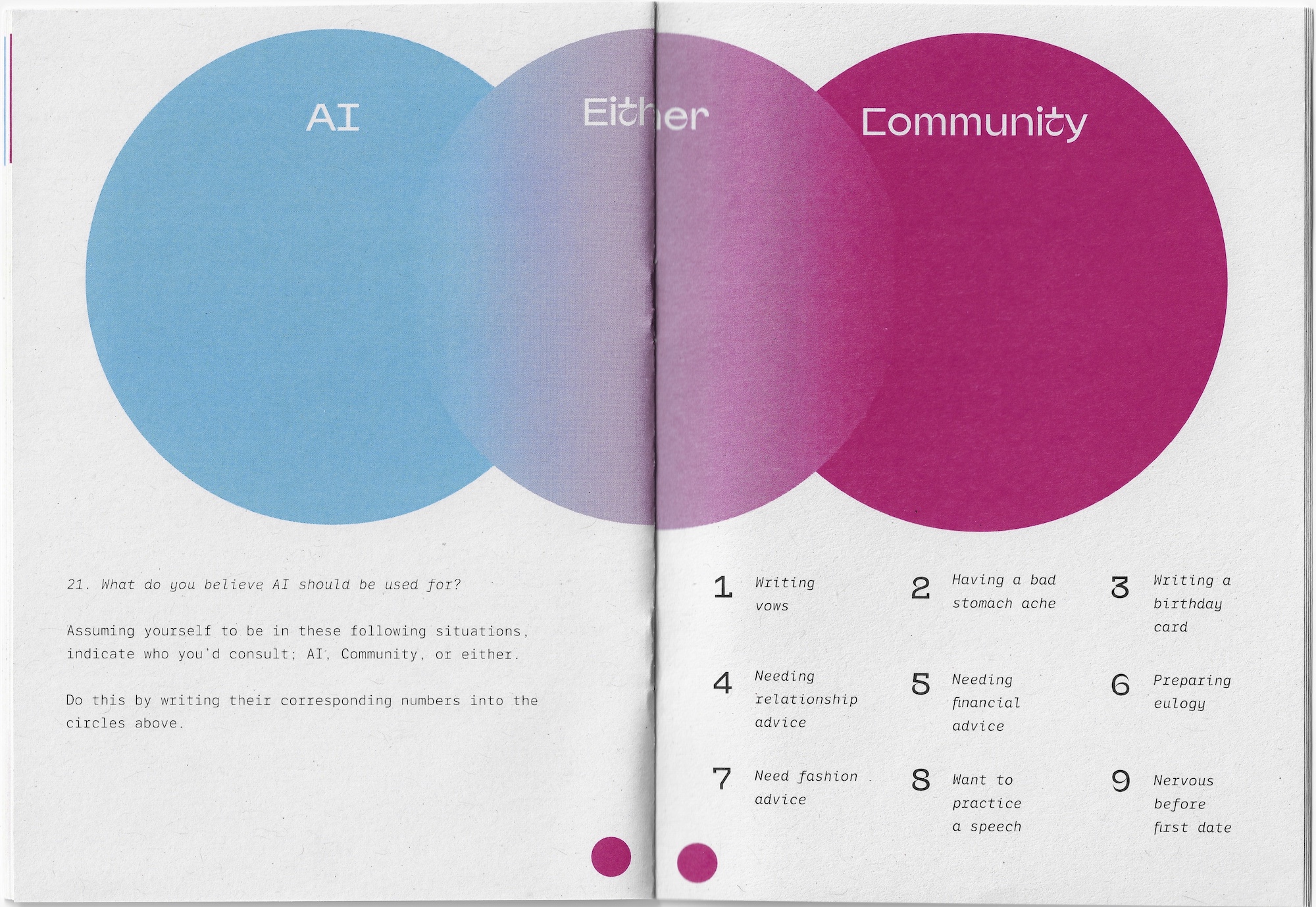 'Community' chapter continued - Pages 13 and 14