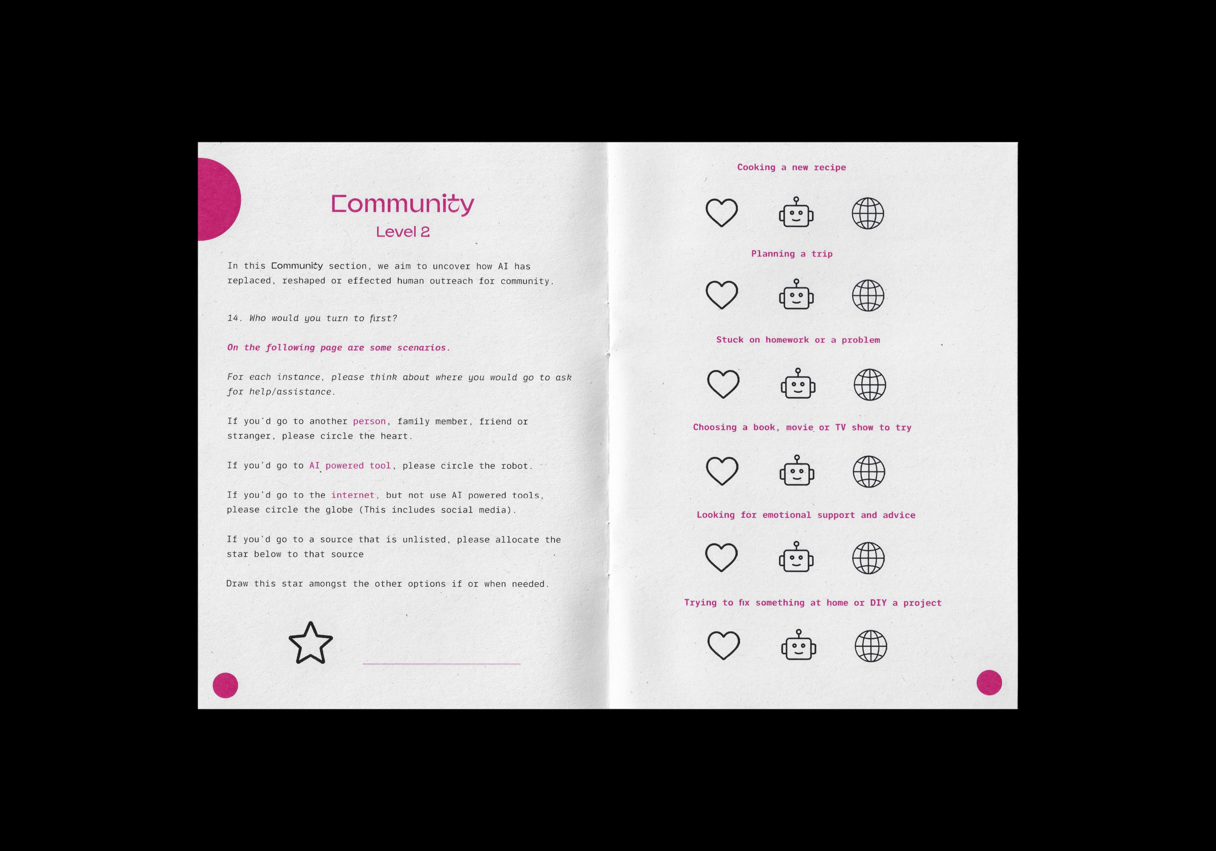 Chapter 'Community' - Pages 9 and 10