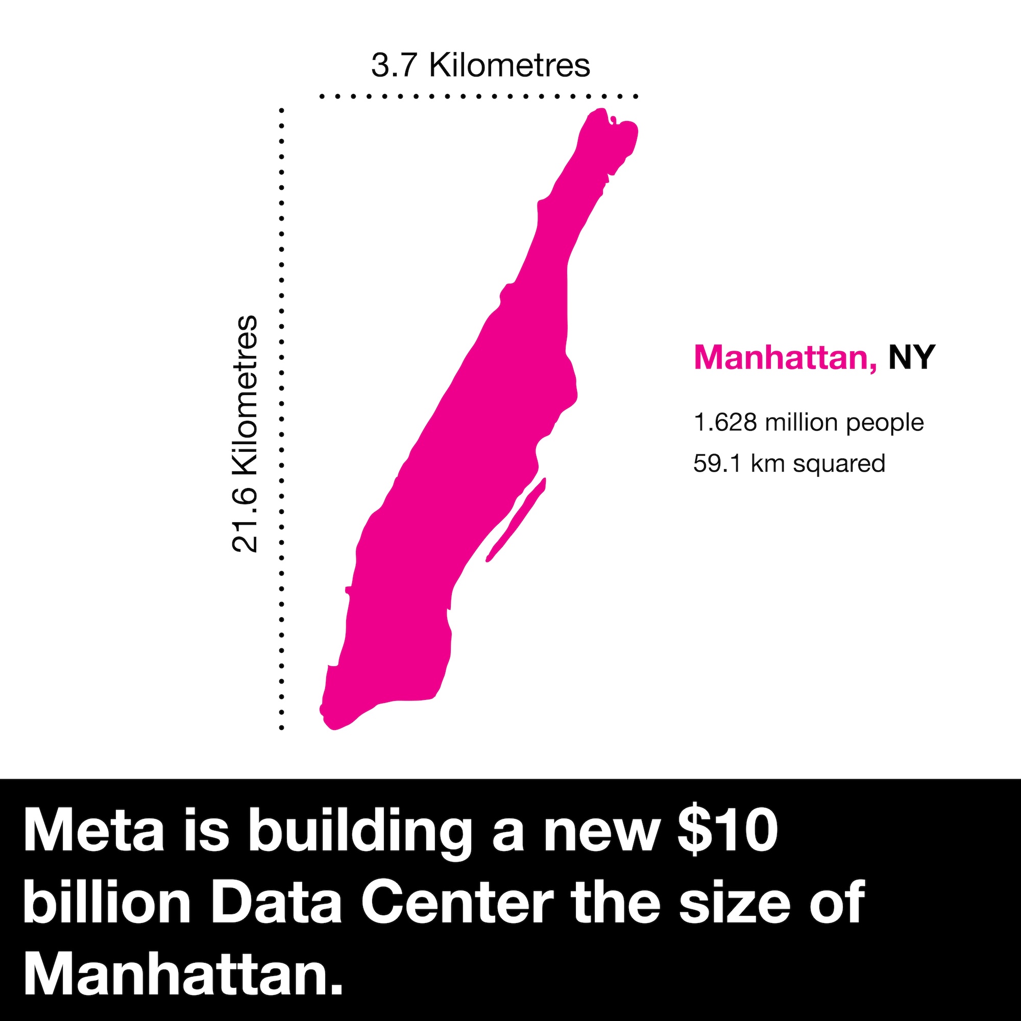 Data Centre - Social Media Post