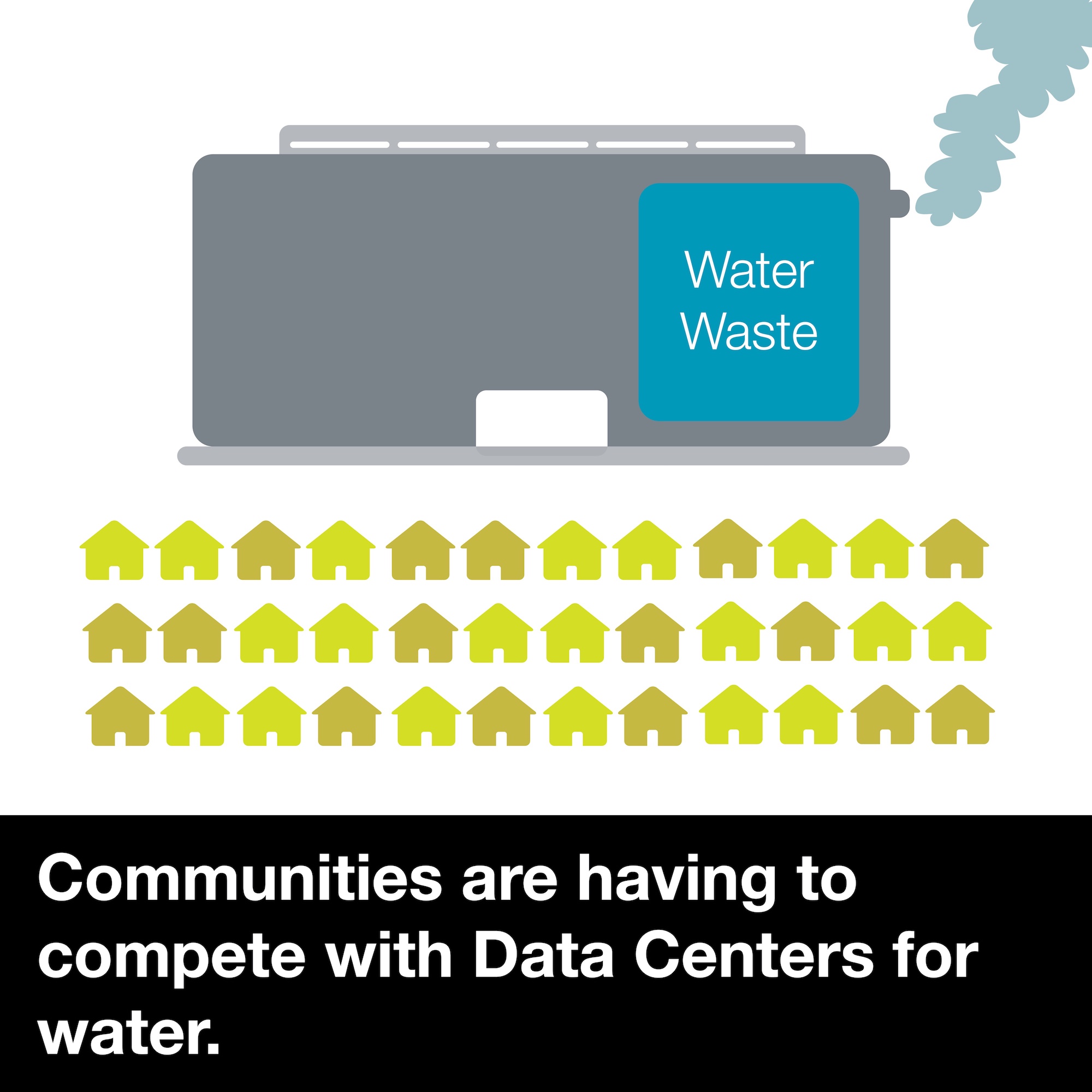 Communities - Social Media Post