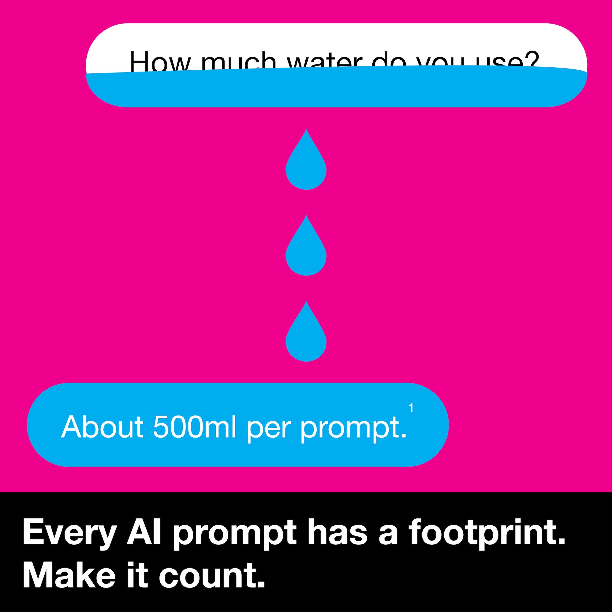 Footprint - Social Media Post